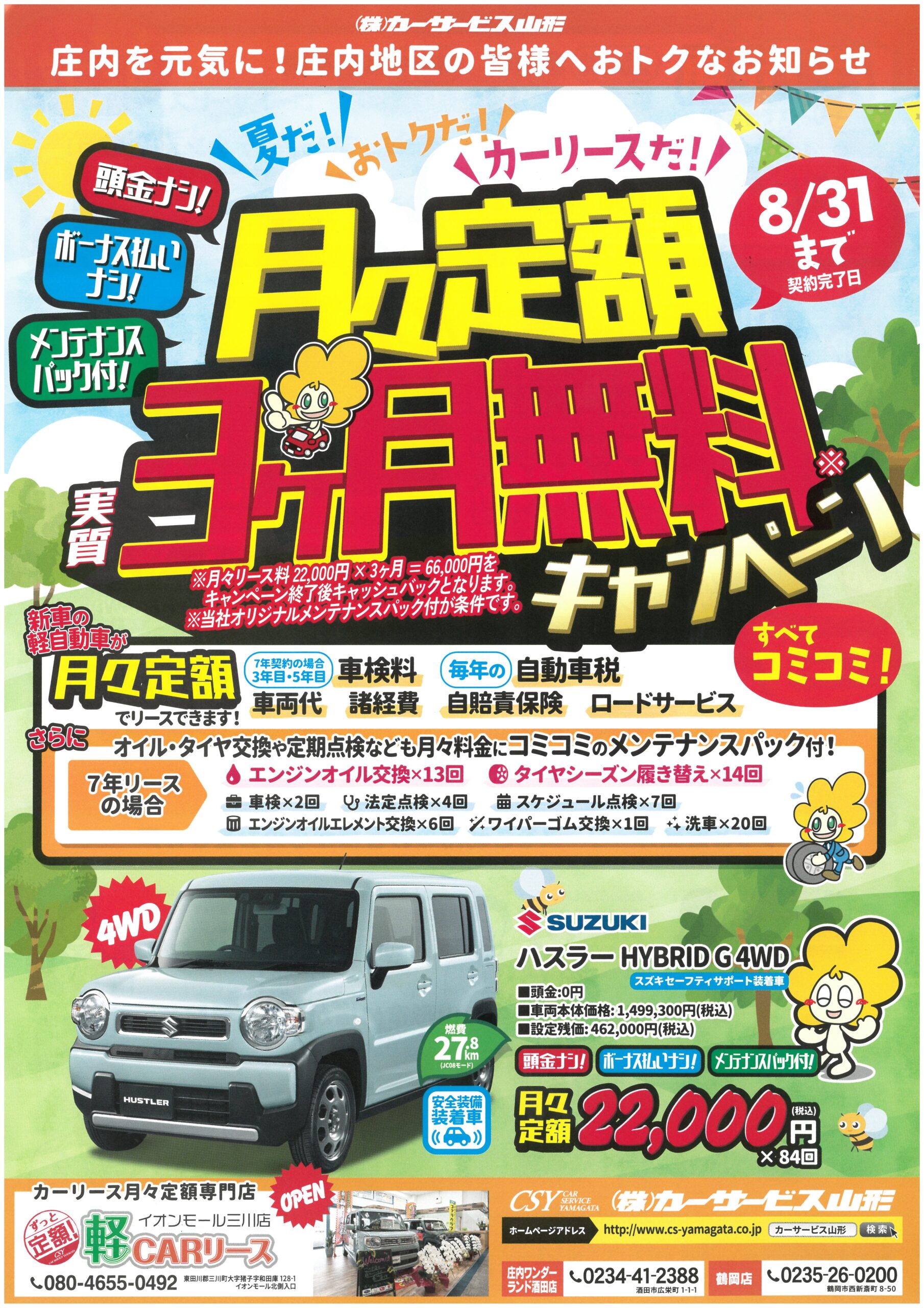 Read more about the article 新車リースキャッシュバックキャンペーン